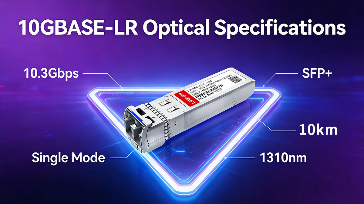 10GBASE-LR Optical Specifications: Wavelength, T/R Ranges, Power Budget
