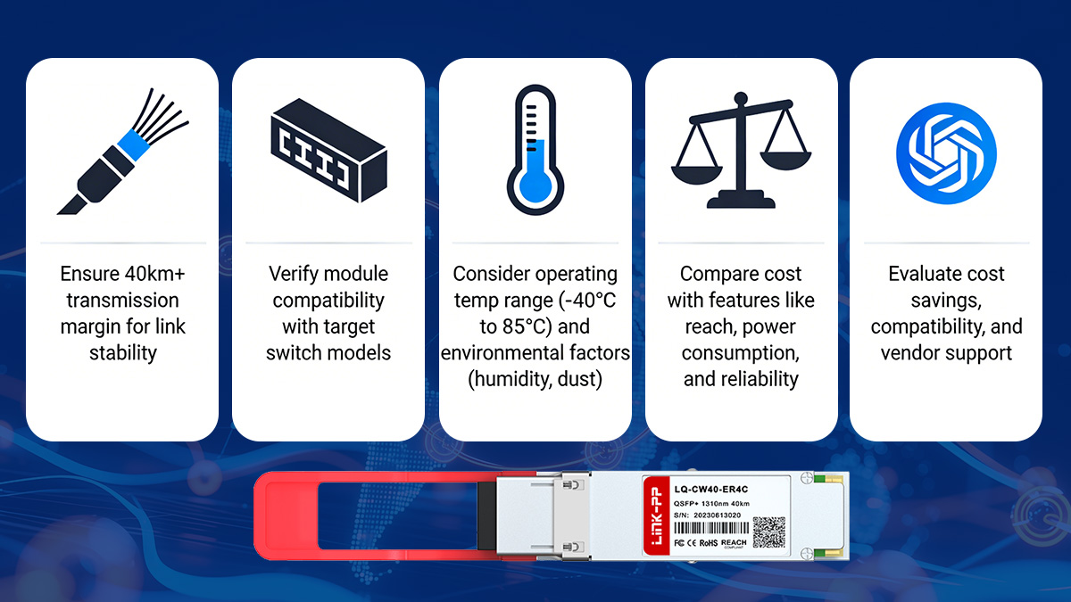 How to Choose the Right QSFP 40G ER4 Module