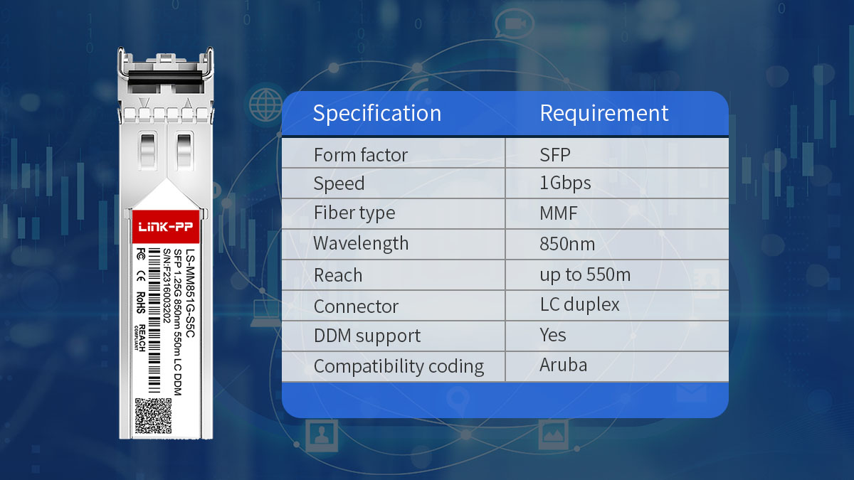 Key Specs to Match When Choosing an Aruba J4858D Alternative