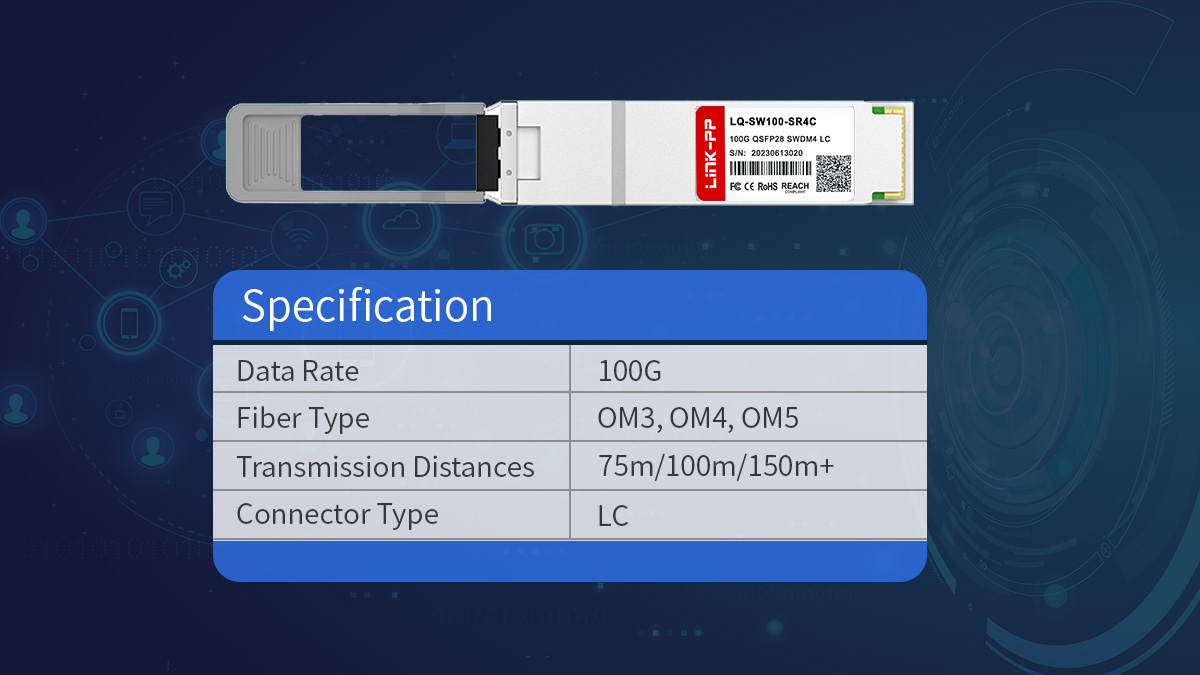 Key Specifications of 100G SWDM4 Transceivers