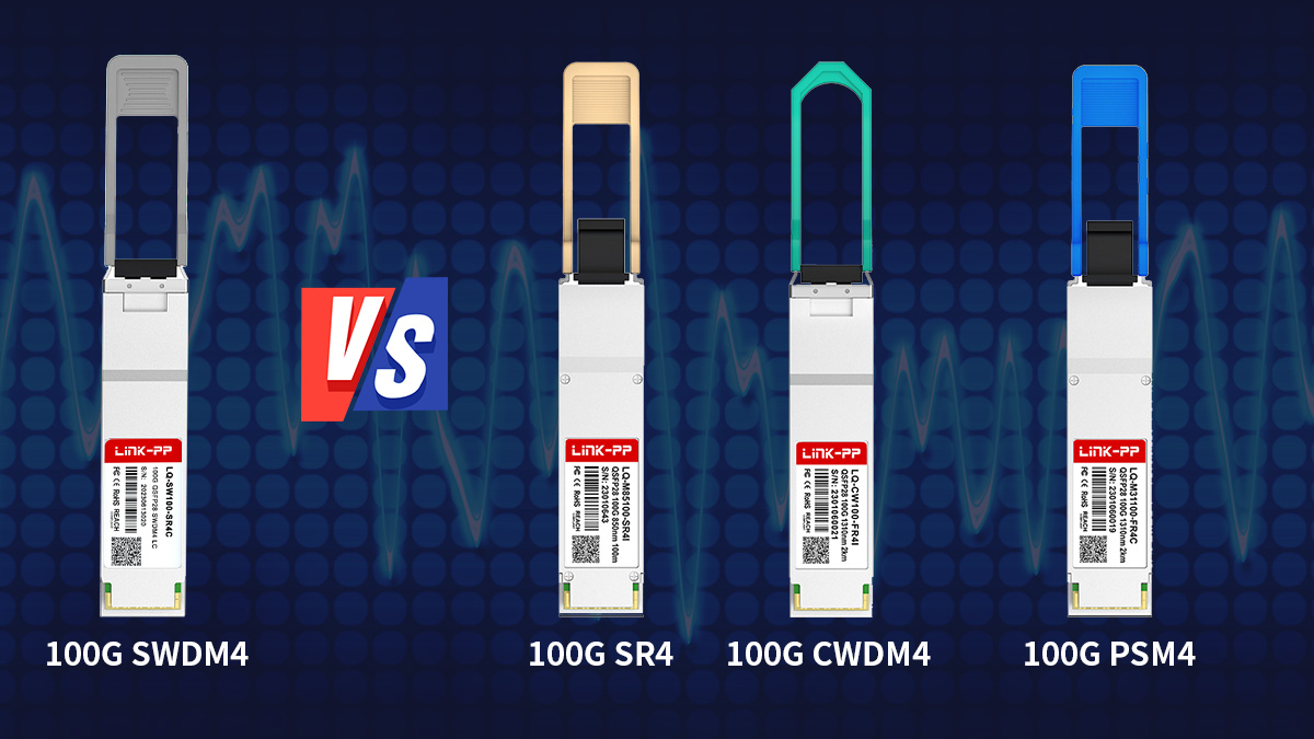 100G SWDM4 vs Other 100G Optical Modules