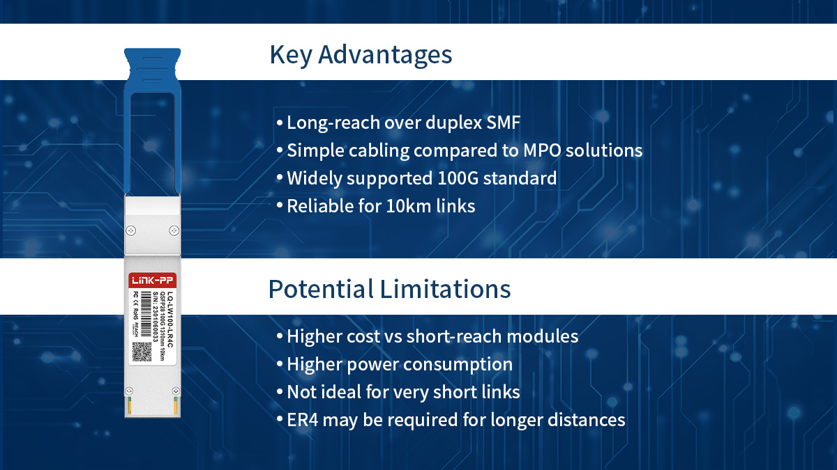 Advantages and Limitations of QSFP28 LR4