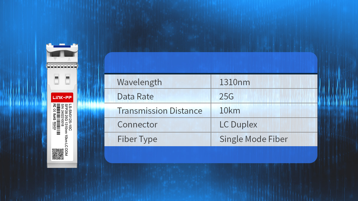 Key Specifications of 25GBASE LR Module