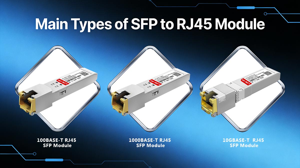 Main Types of SFP to RJ45 Module
