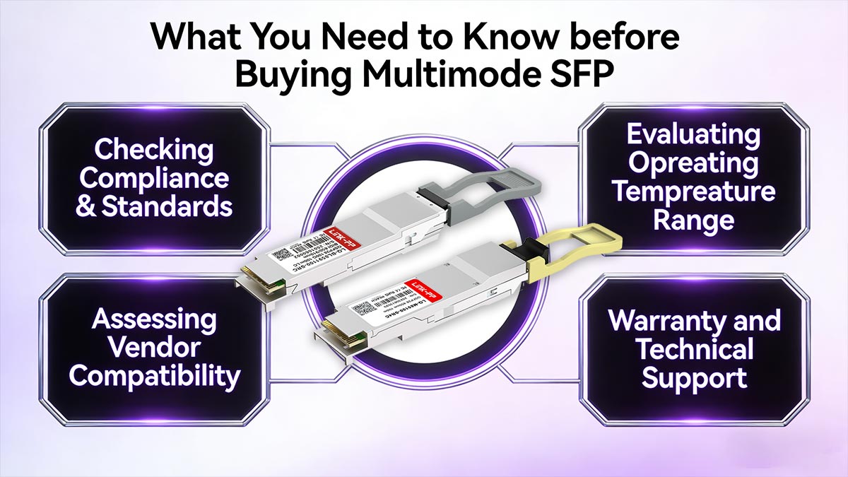 What You Need to Know before Buying Multimode SFP