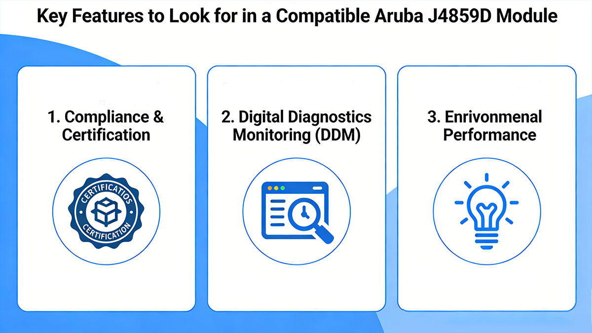Key Features to Look for in a Compatible Aruba J4859D Module