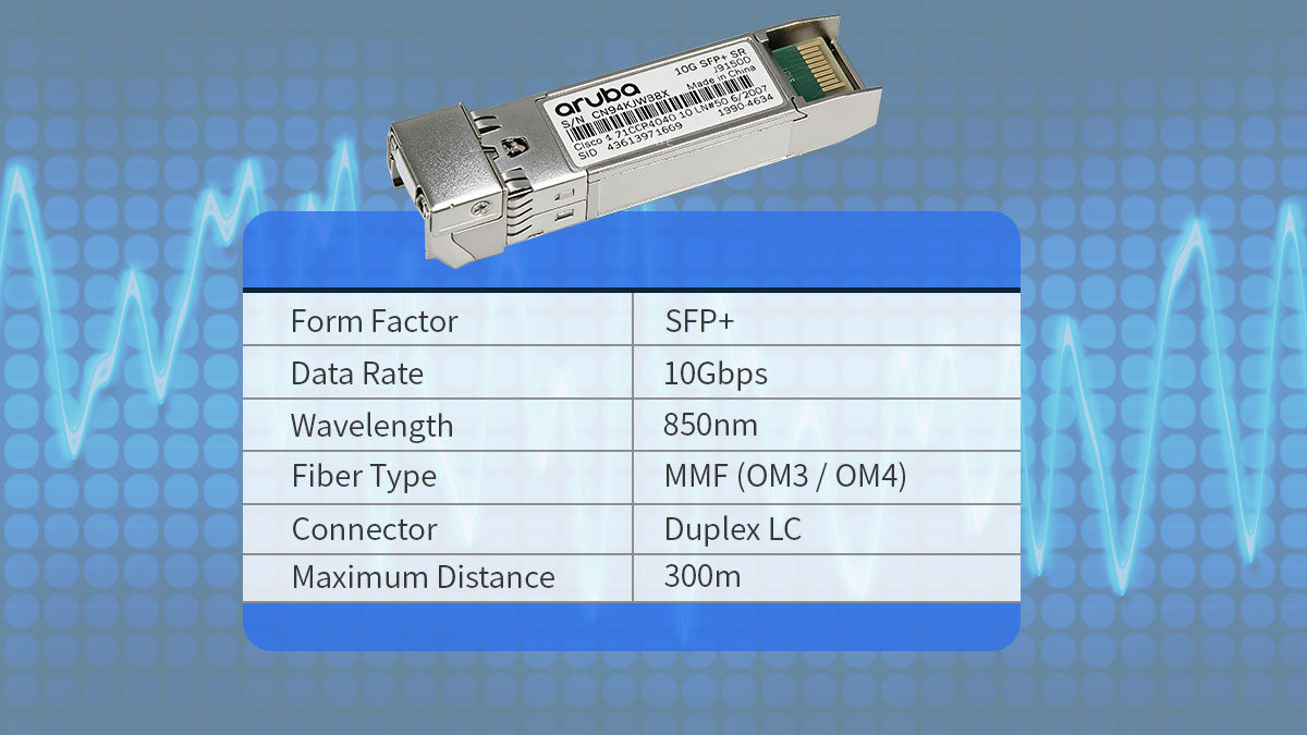 Overview of Aruba 10G SFP+ LC SR 300m MMF Transceiver