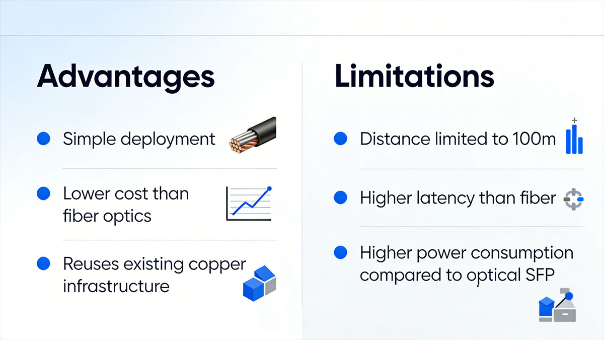 Advantages and Limitations of Cisco GLC-TE