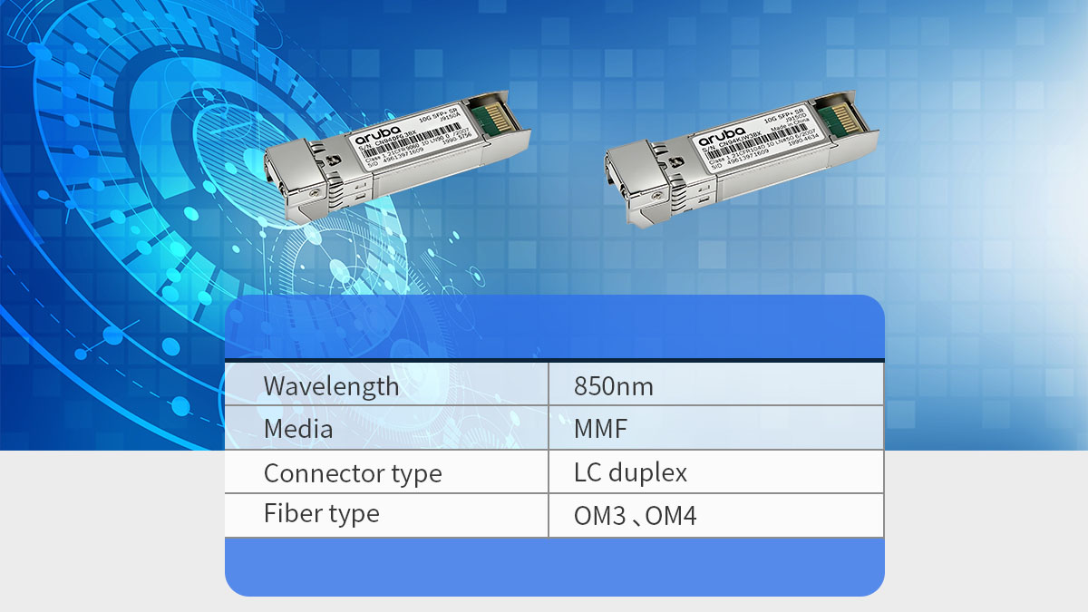 Comparação das especificações J9150A vs J9150D