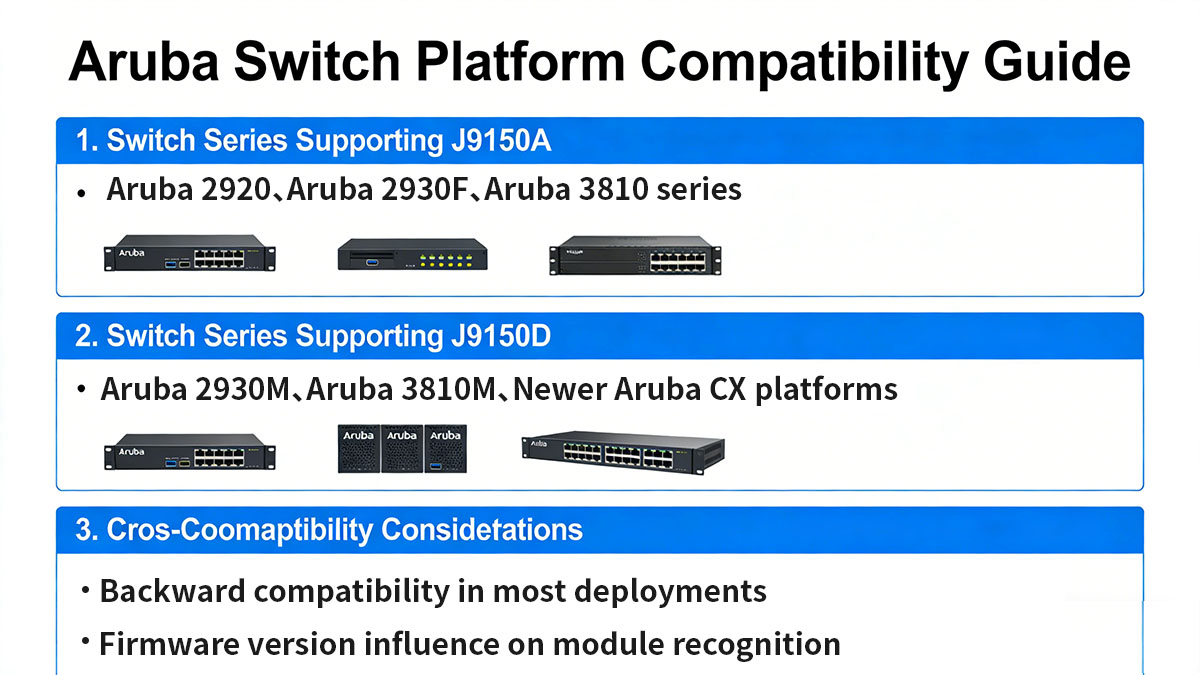 Compatibilidade com plataformas de switches Aruba