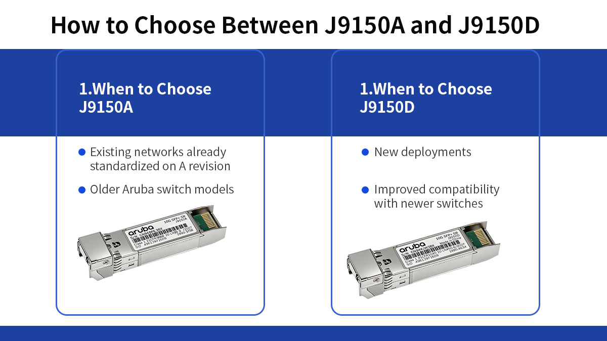 Como escolher entre J9150A e J9150D