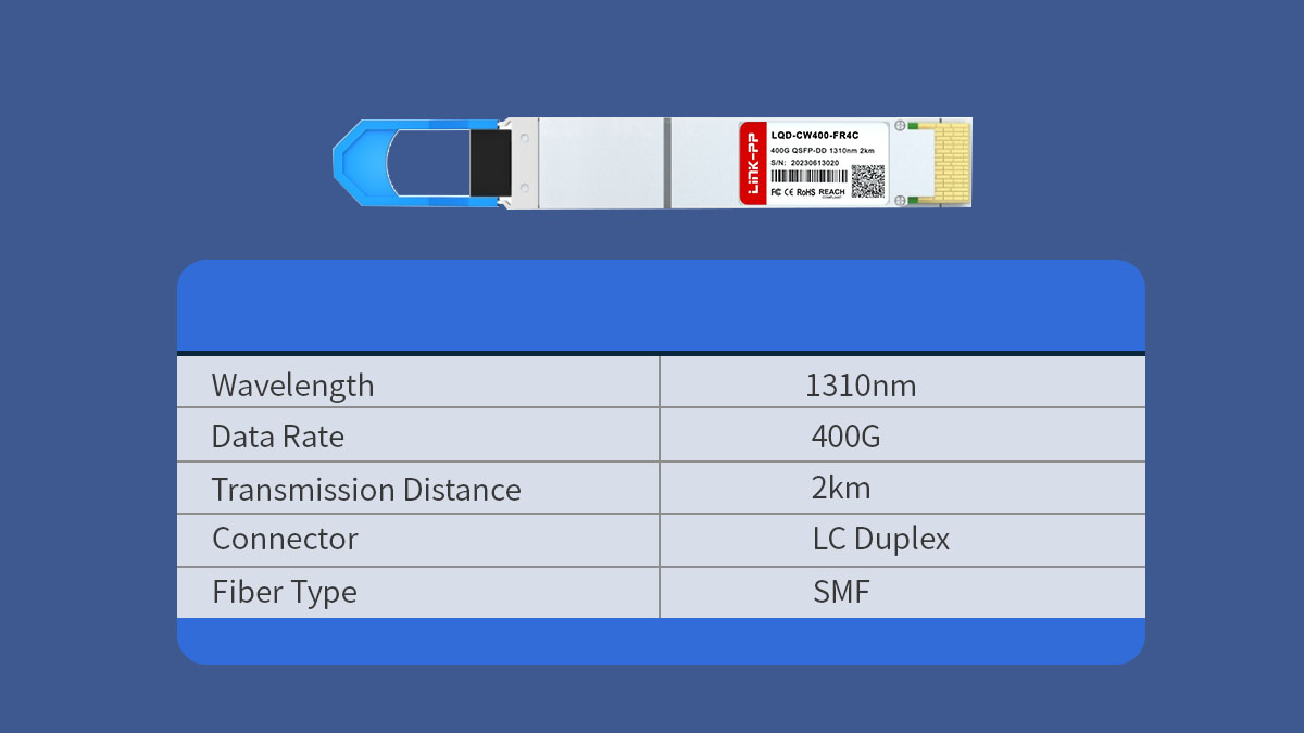 Technical Specifications of 400GBASE FR4