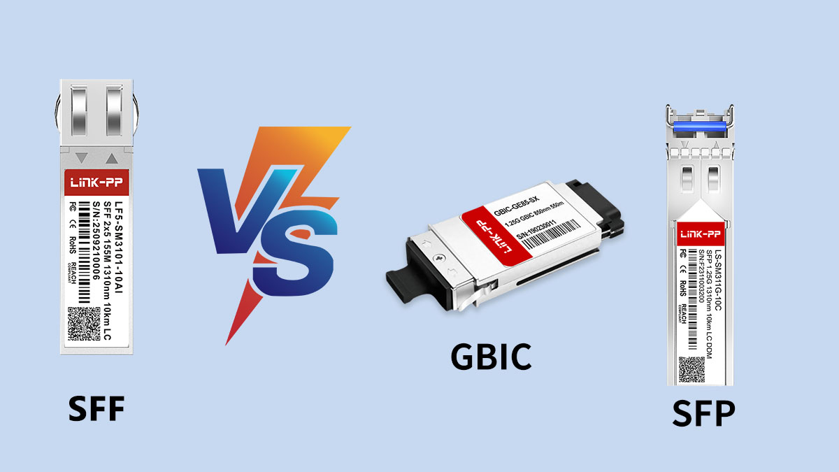 SFF vs Other Optical Transceiver Form Factors