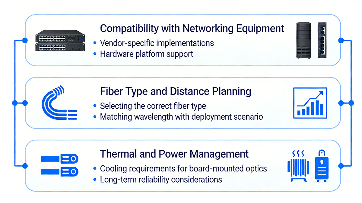 Considerations When Using SFF Optical Modules