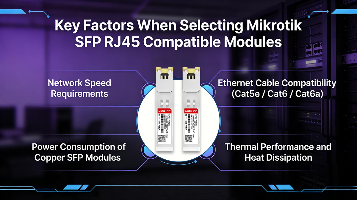 Key Factors When Selecting Mikrotik SFP RJ45 Compatible Modules