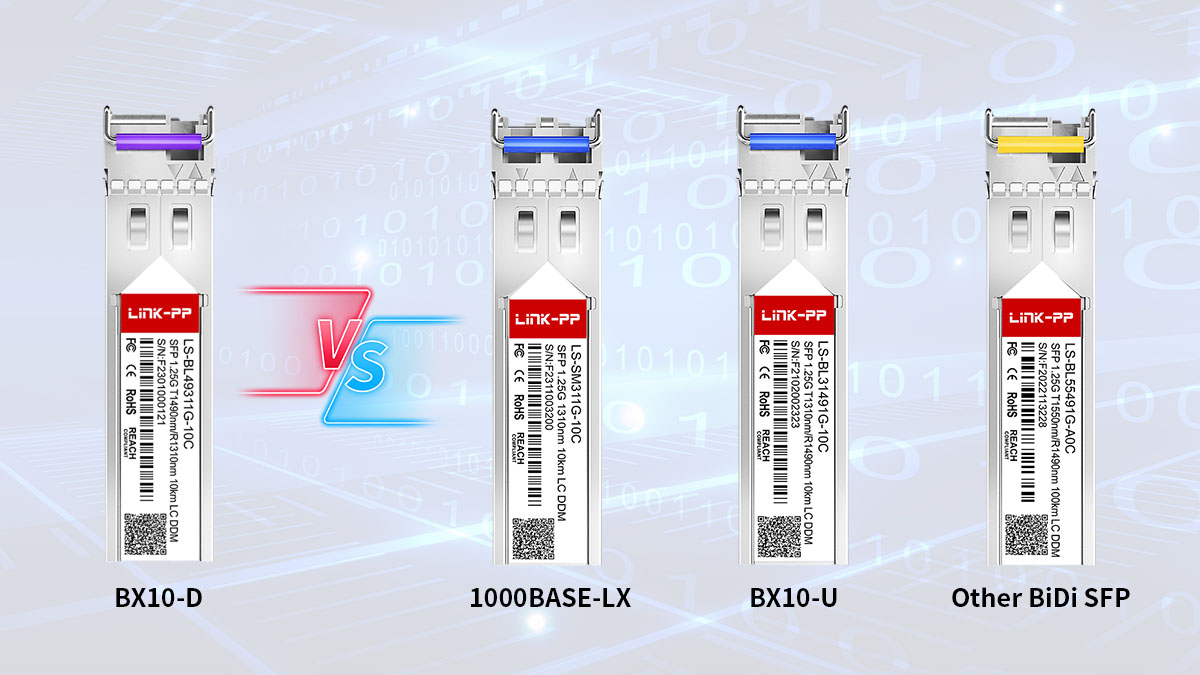 1000BASE-BX10-D vs Other Gigabit Optical Standards
