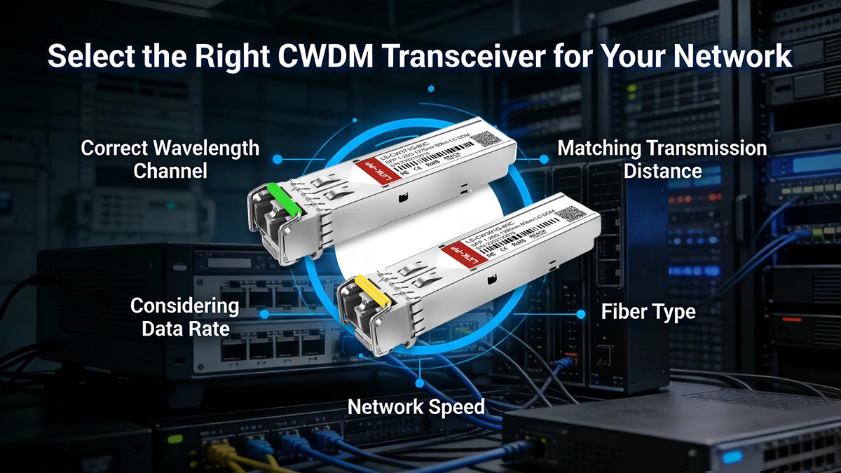 How to Select the Right CWDM Transceiver for Your Network