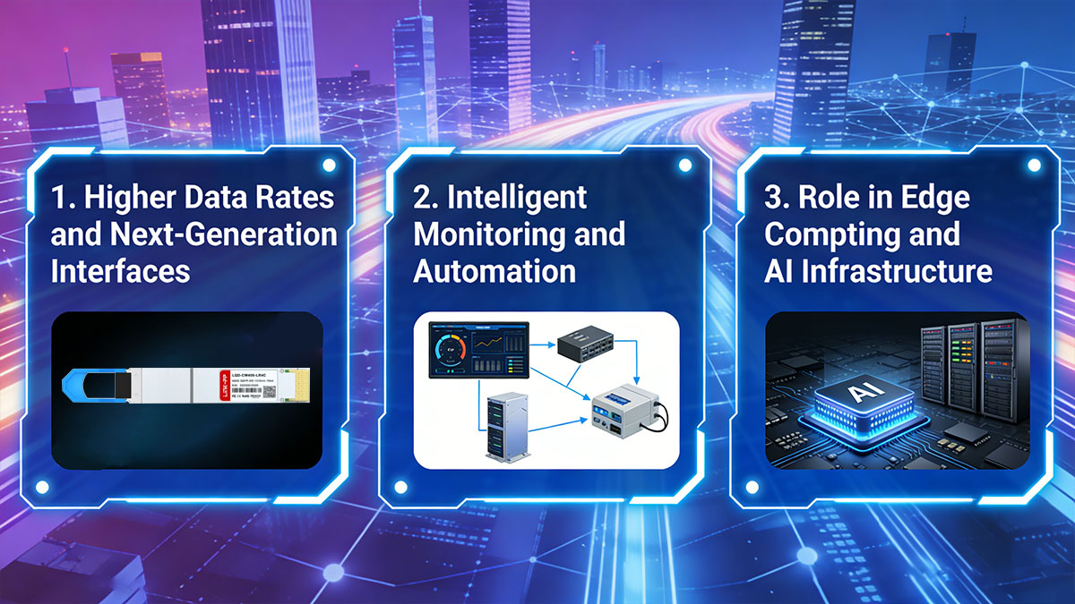 Future Trends in SFP Technology