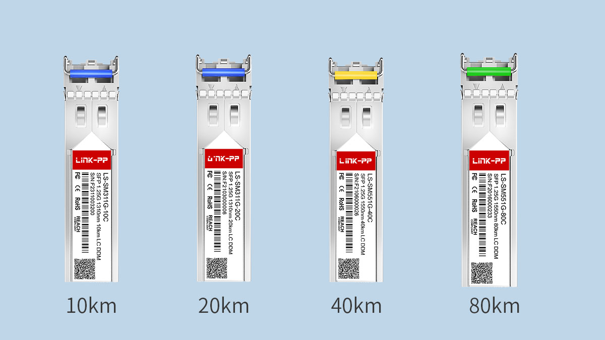 What Is SMF SFP and Why It Matters for Long-Distance Links