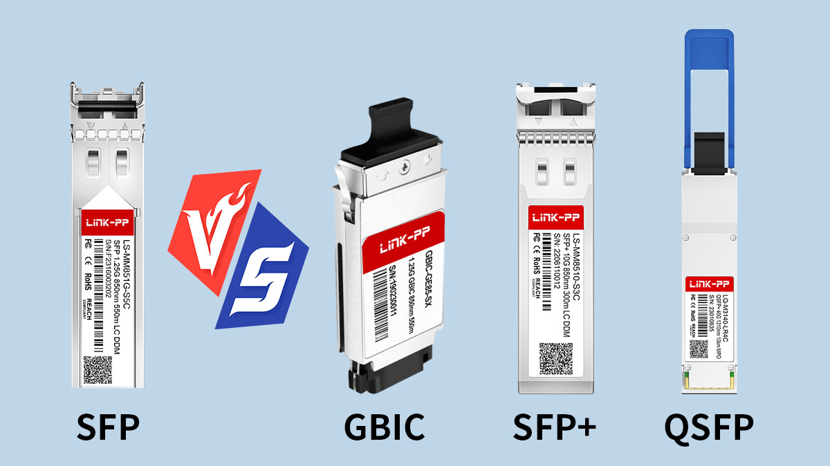 SFP versus outros formatos de transceptor