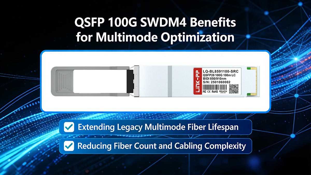 QSFP 100G SWDM4 Benefits for Multimode Optimization