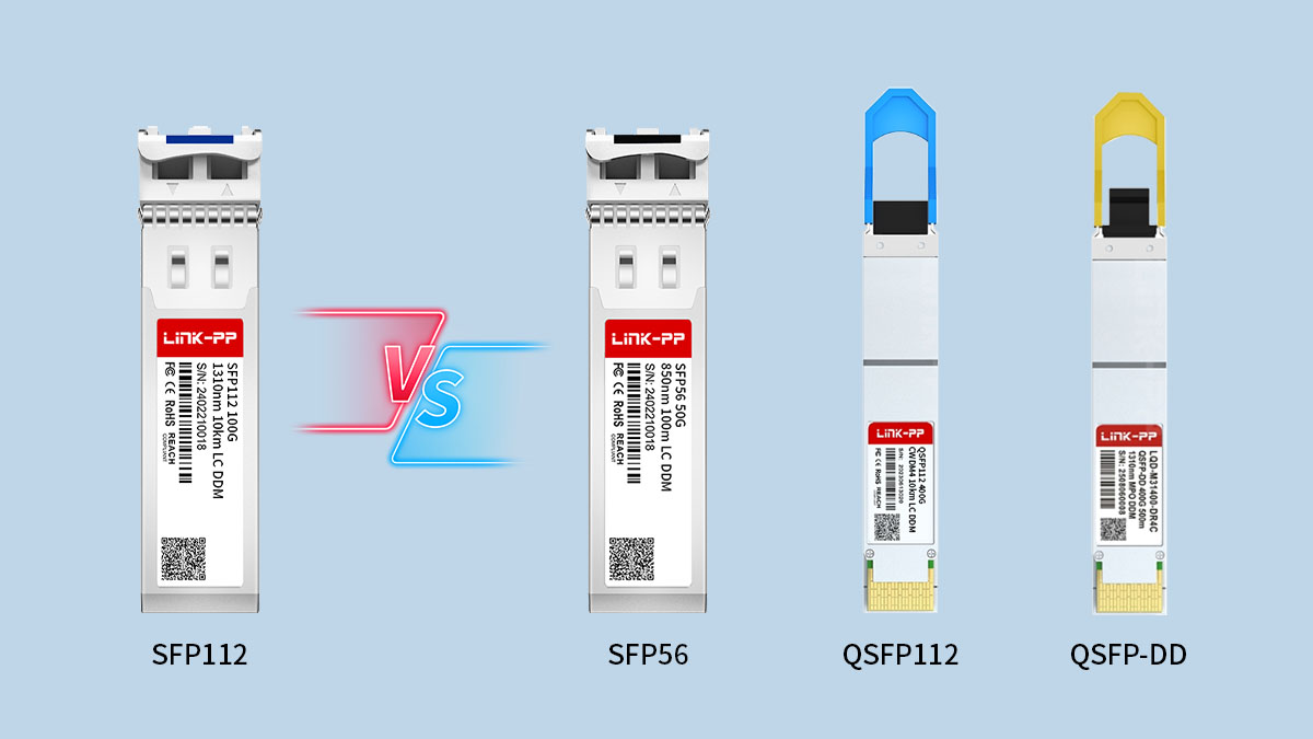 SFP112 vs Other High-Speed Optical Modules