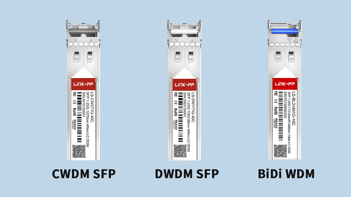 Types of WDM SFP Modules