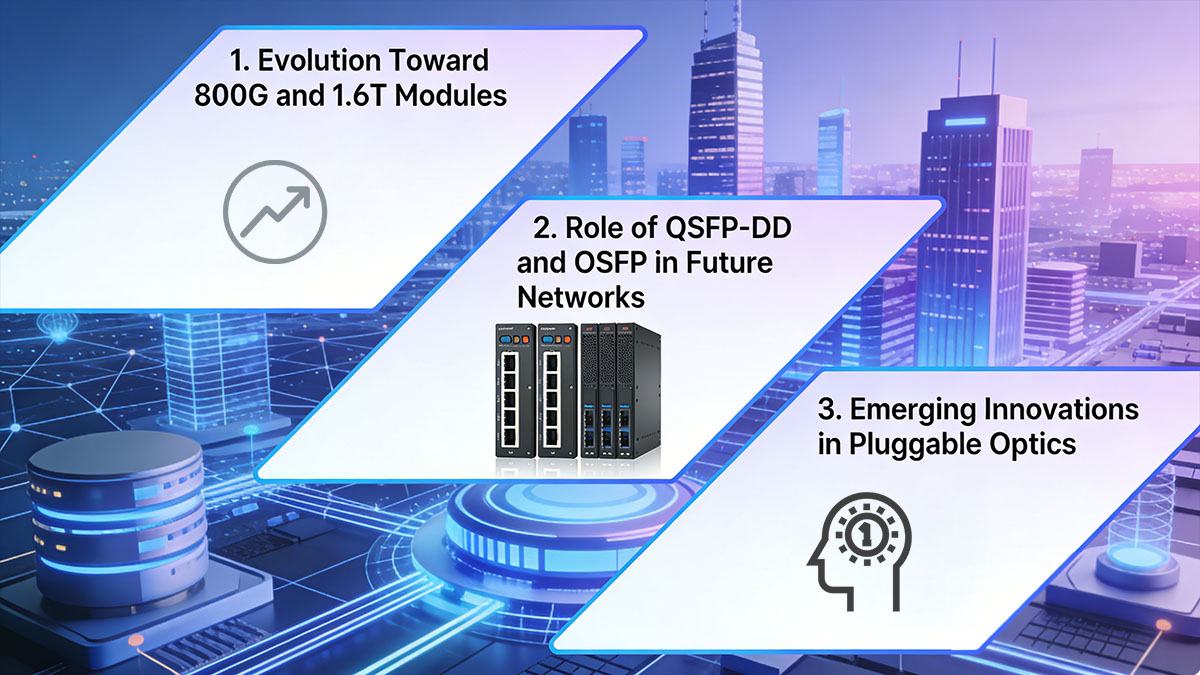 Future Trends: 800G, 1.6T, and Beyond
