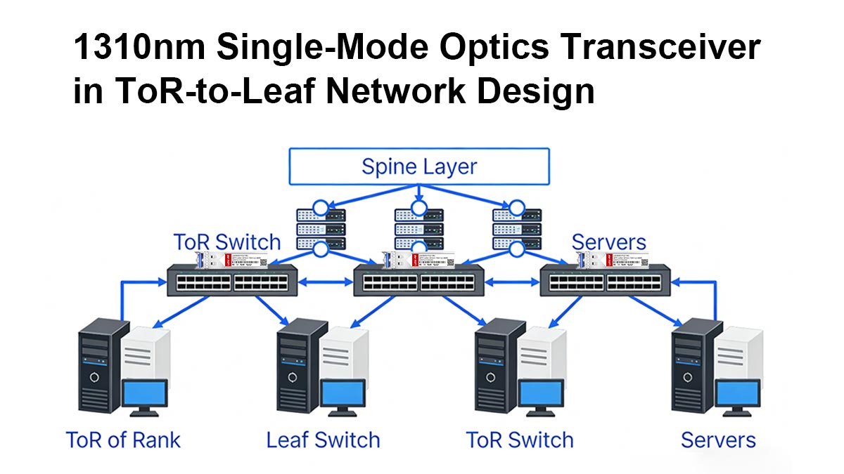 1310nm Single-Mode Optics Transceiver in ToR-to-Leaf Network Design