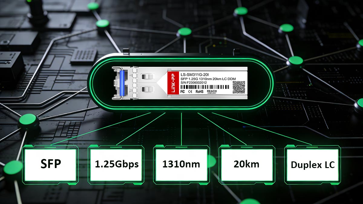 شرح المواصفات الفنية لـ GSFP-1310-20-SMF