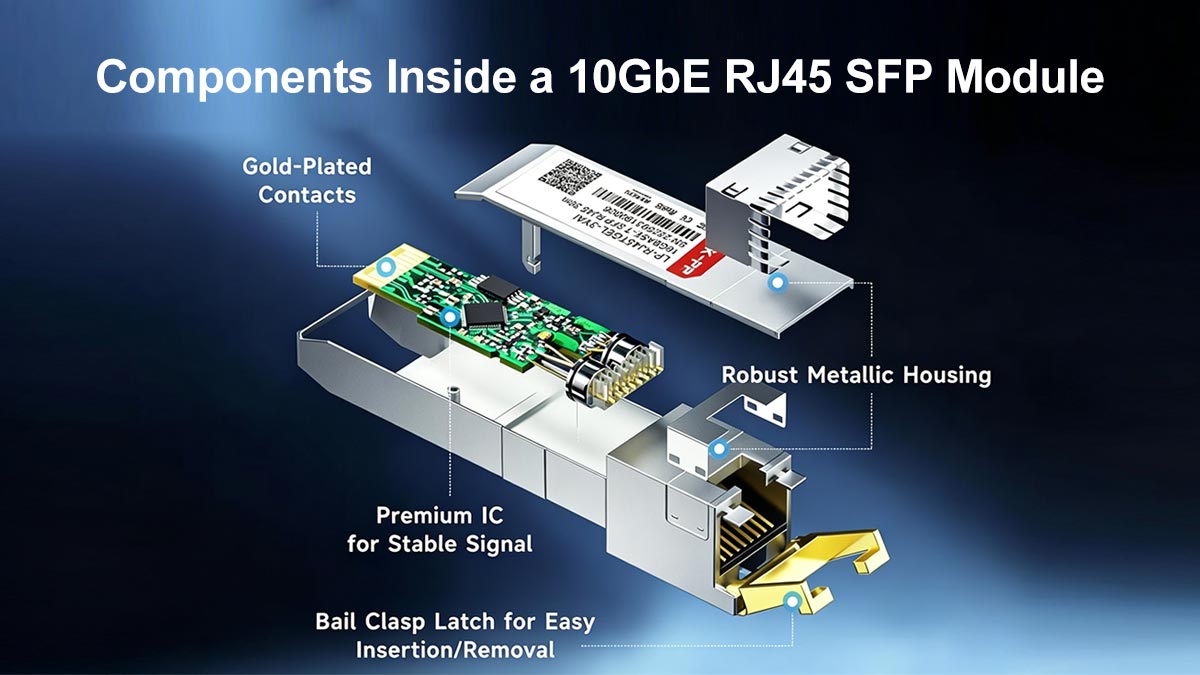 المكونات الداخلية لوحدة SFP من نوع RJ45 بسرعة 10 جيجابت إيثرنت