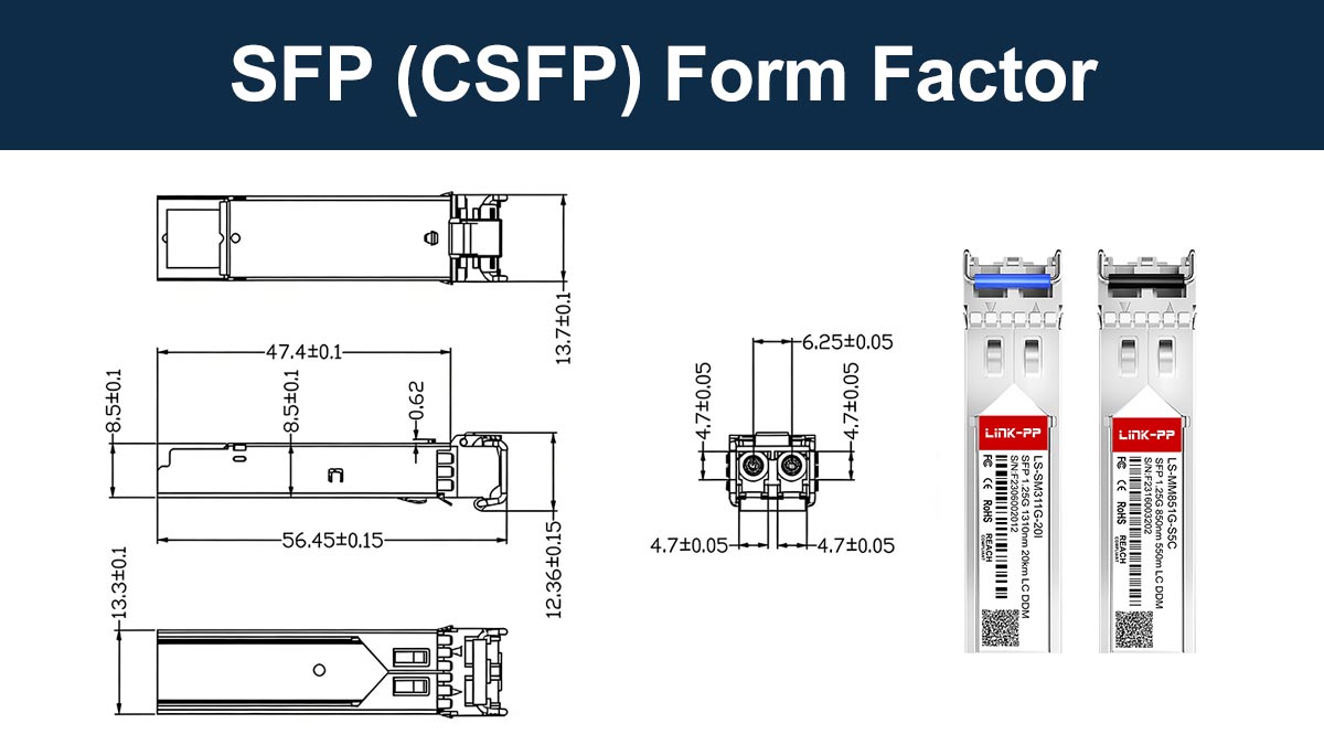 فهم عامل الشكل المدمج SFP (CSFP) في التصميم البصري الحديث