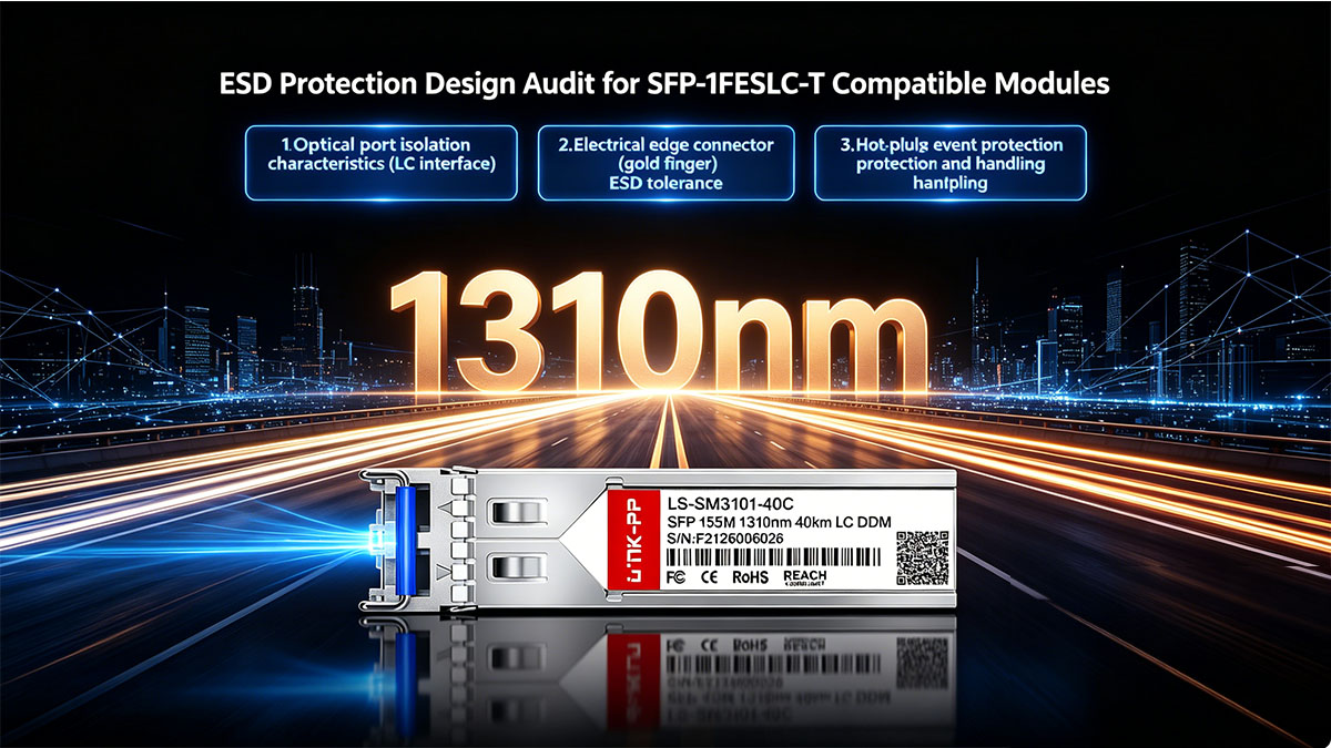 Audit Desain Perlindungan ESD untuk Modul yang Kompatibel dengan SFP-1FESLC-T