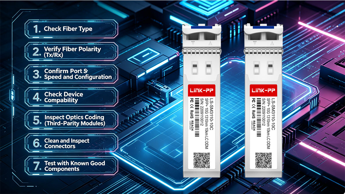 Common Problems: Why a 10G LR Module Does Not Link Up