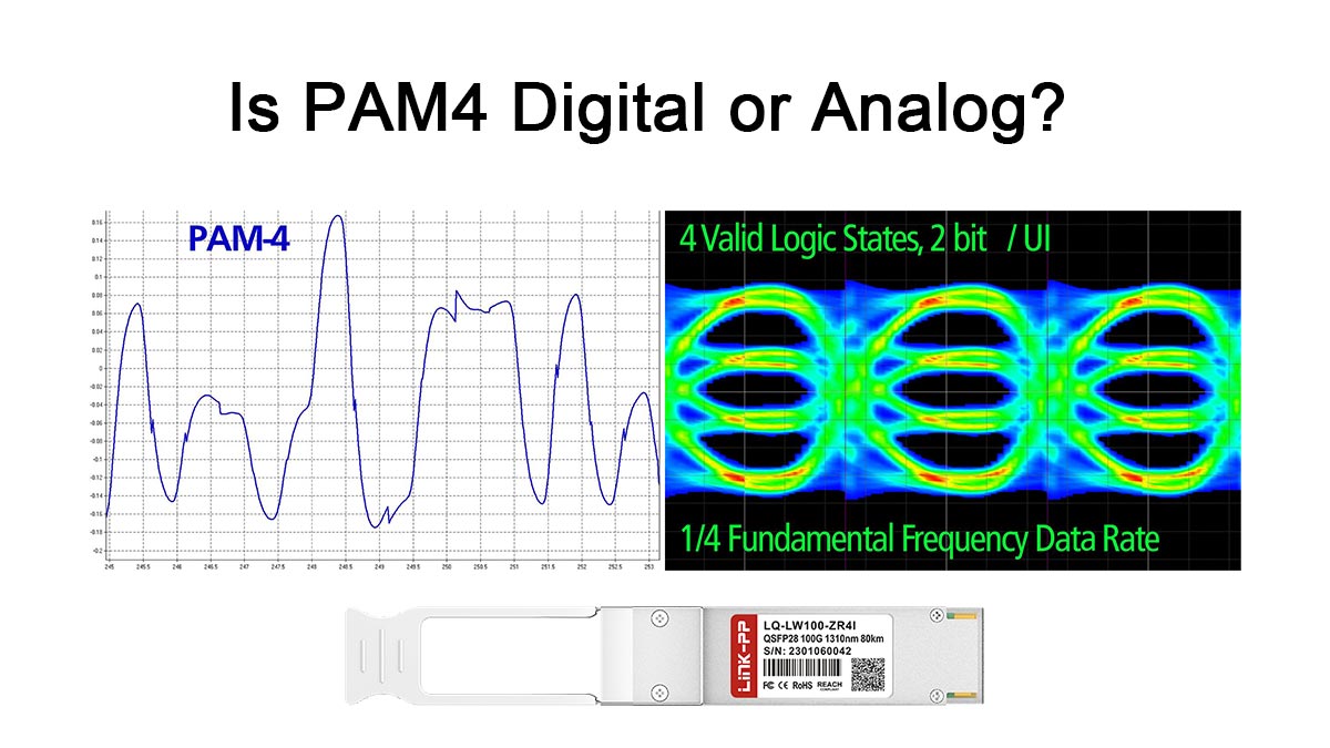 Apakah PAM4 digital atau analog?