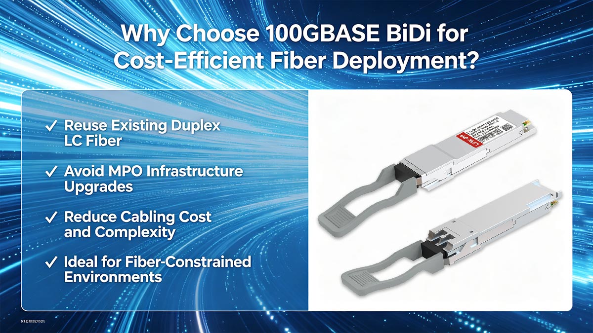 لماذا تختار تقنية 100GBASE BiDi لنشر الألياف الضوئية بكفاءة من حيث التكلفة؟