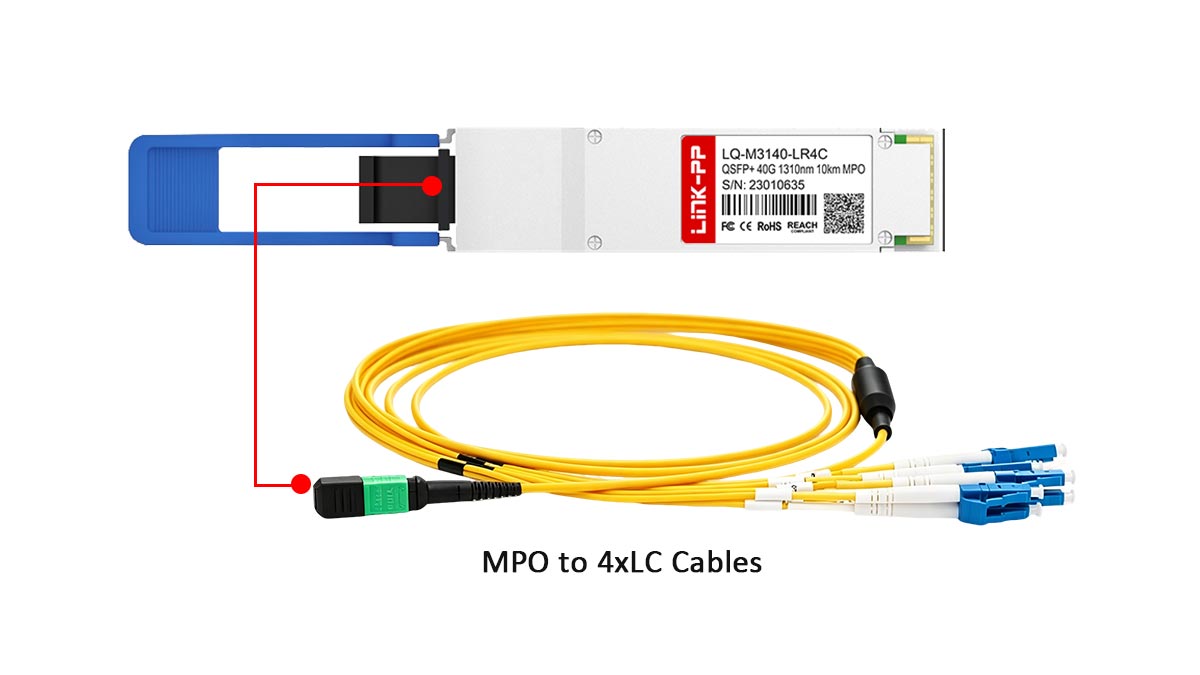 ما هي الألياف والكابلات التي يتطلبها جهاز QSFPP-4X10GE-LR؟