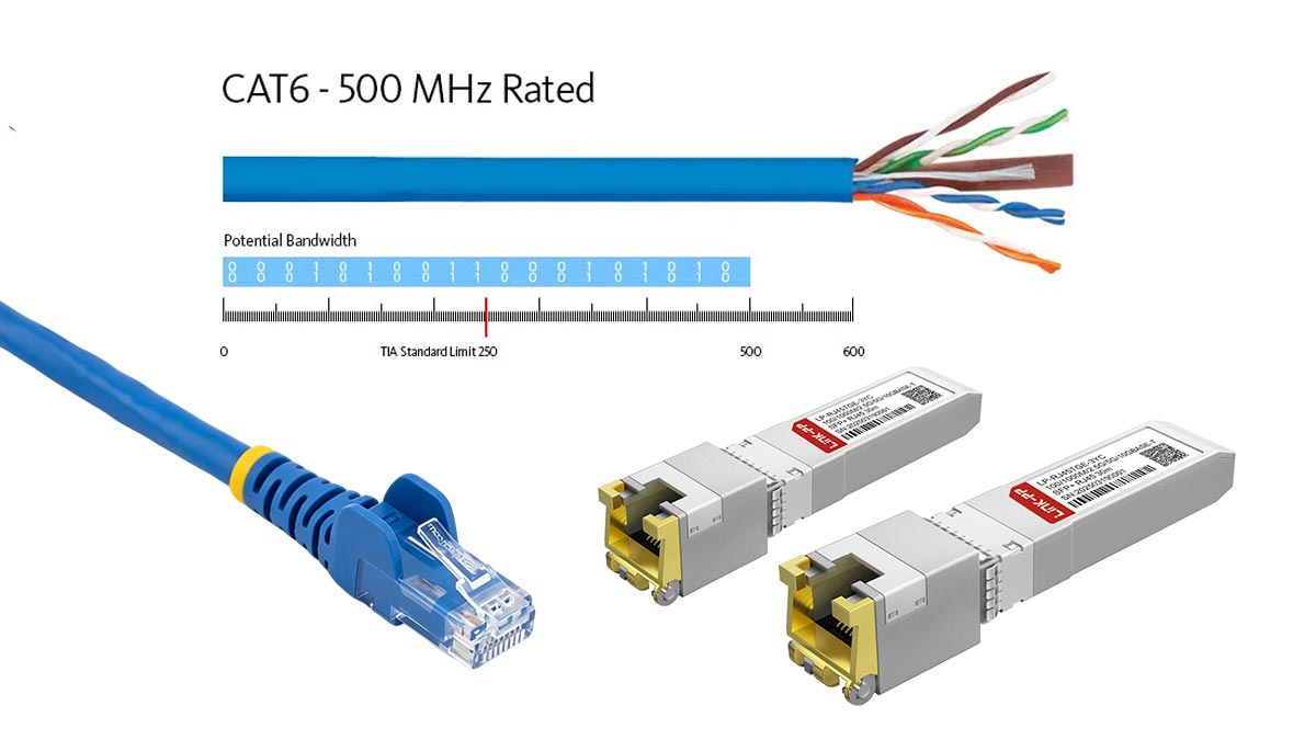 Cat6ケーブルは本当に10Gbpsの伝送速度を実現できるのか？