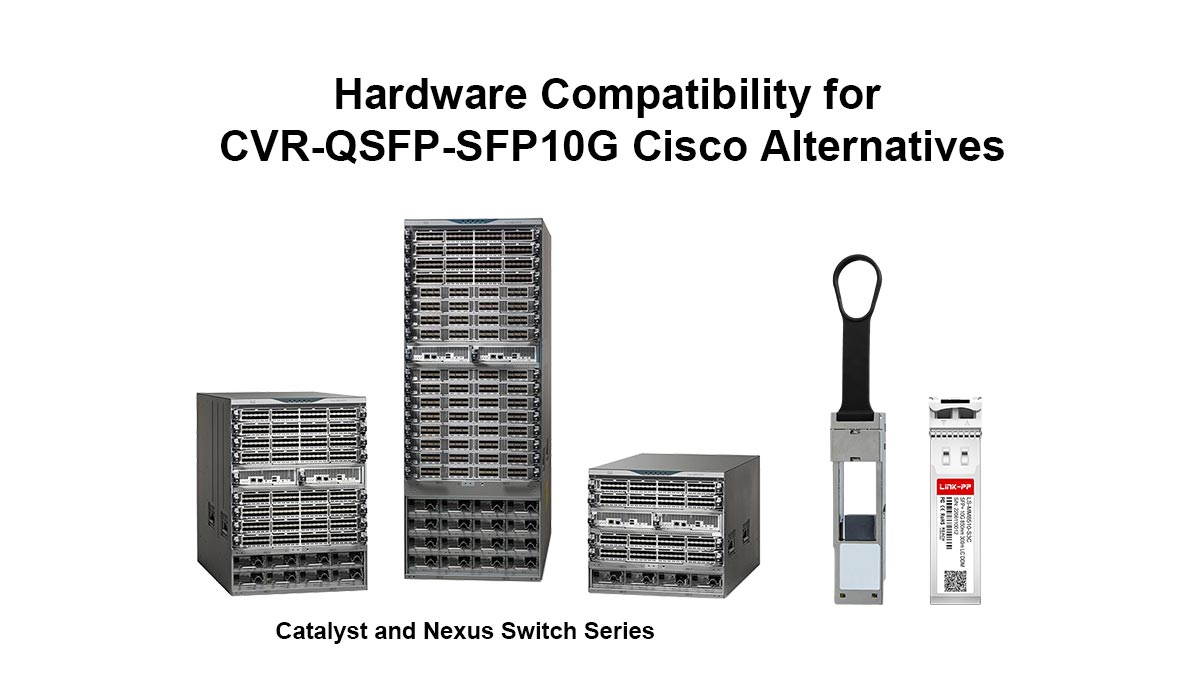 Compatibilité matérielle pour les alternatives Cisco CVR-QSFP-SFP10G