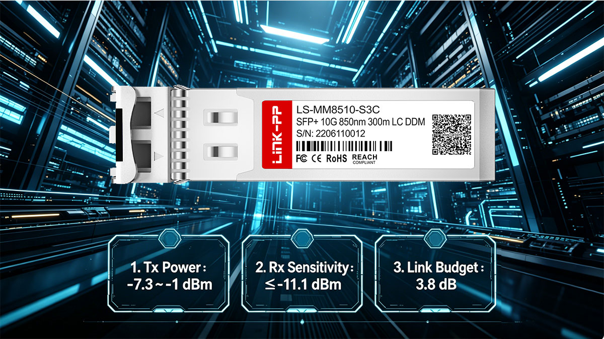 Link Budget Specifications for Meraki 10G-Base-SR Multi Mode