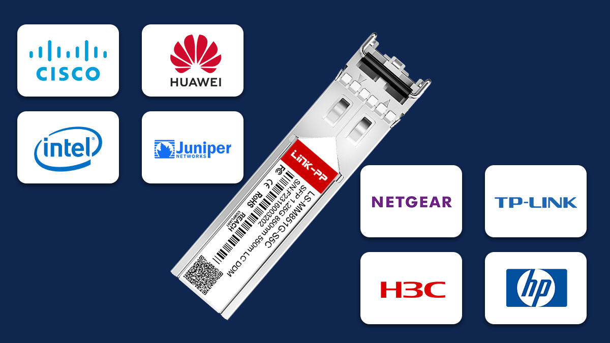 Interoperability Between Cisco 10-2626-01 and Third-Party Devices
