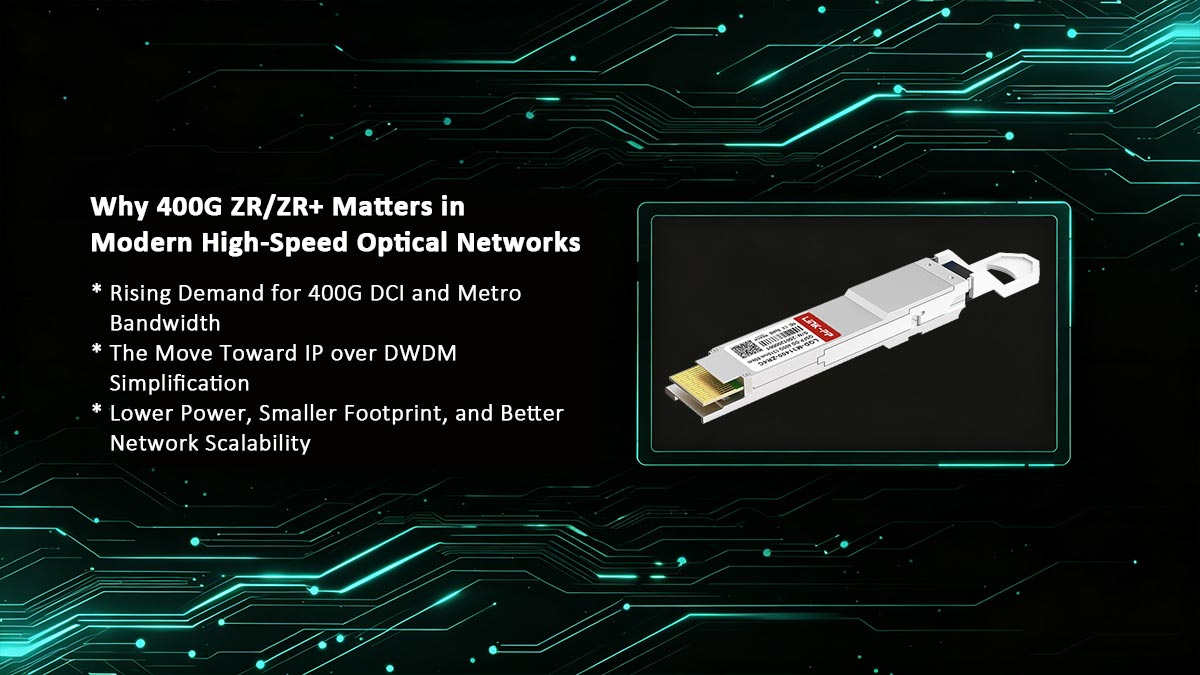 ¿Por qué es importante la tecnología 400G ZR/ZR+ en las redes ópticas modernas de alta velocidad?