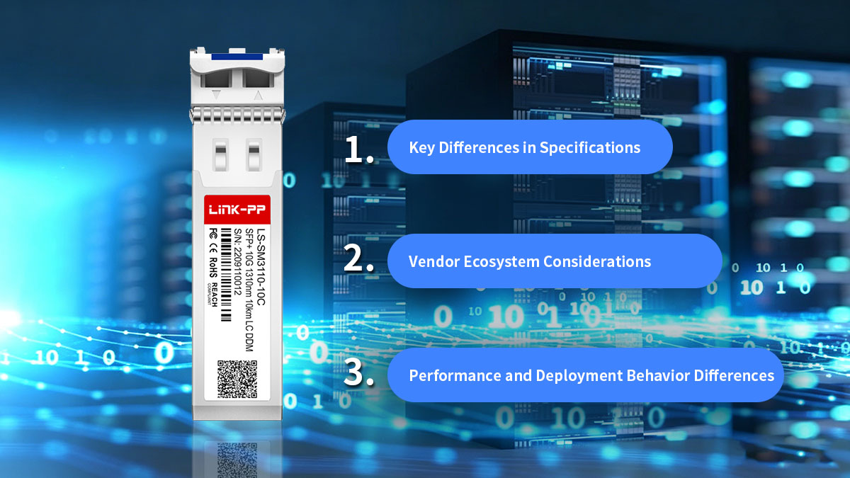 Comparaison avec des modules SFP+ LR 10G similaires