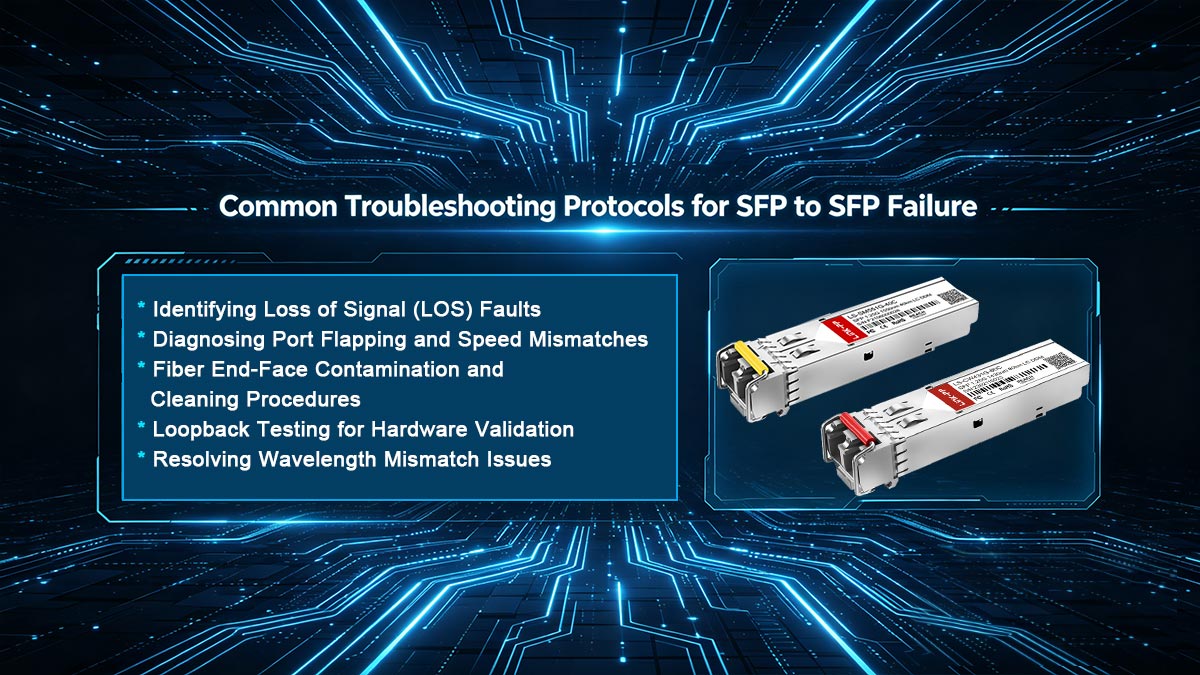 Protocolos comunes de solución de problemas para fallos de SFP a SFP