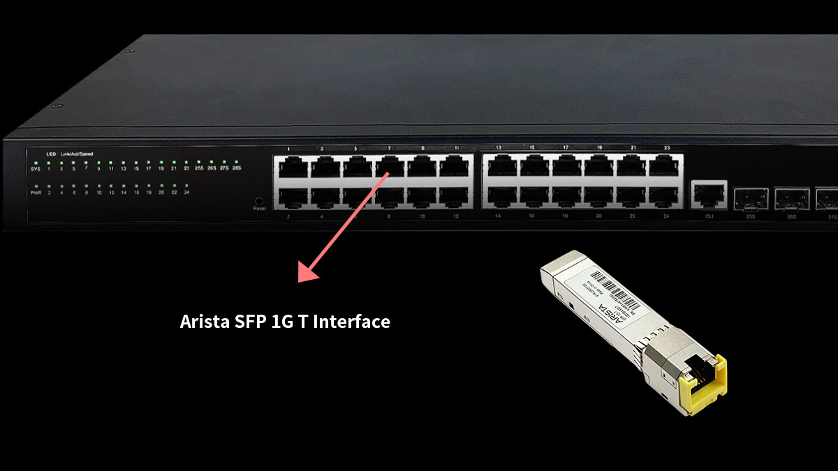 Descripción técnica general de los estándares de interfaz Arista SFP 1G T