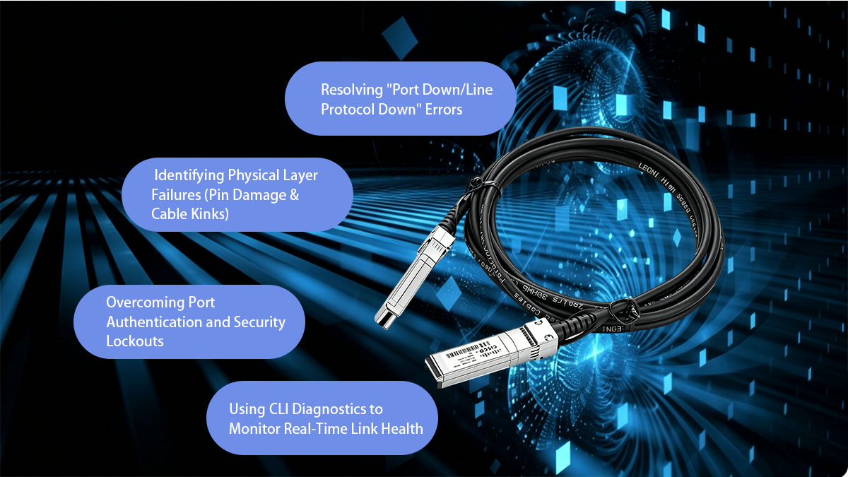 Solução de problemas comuns do Cisco SFP-H10GB-CU3M