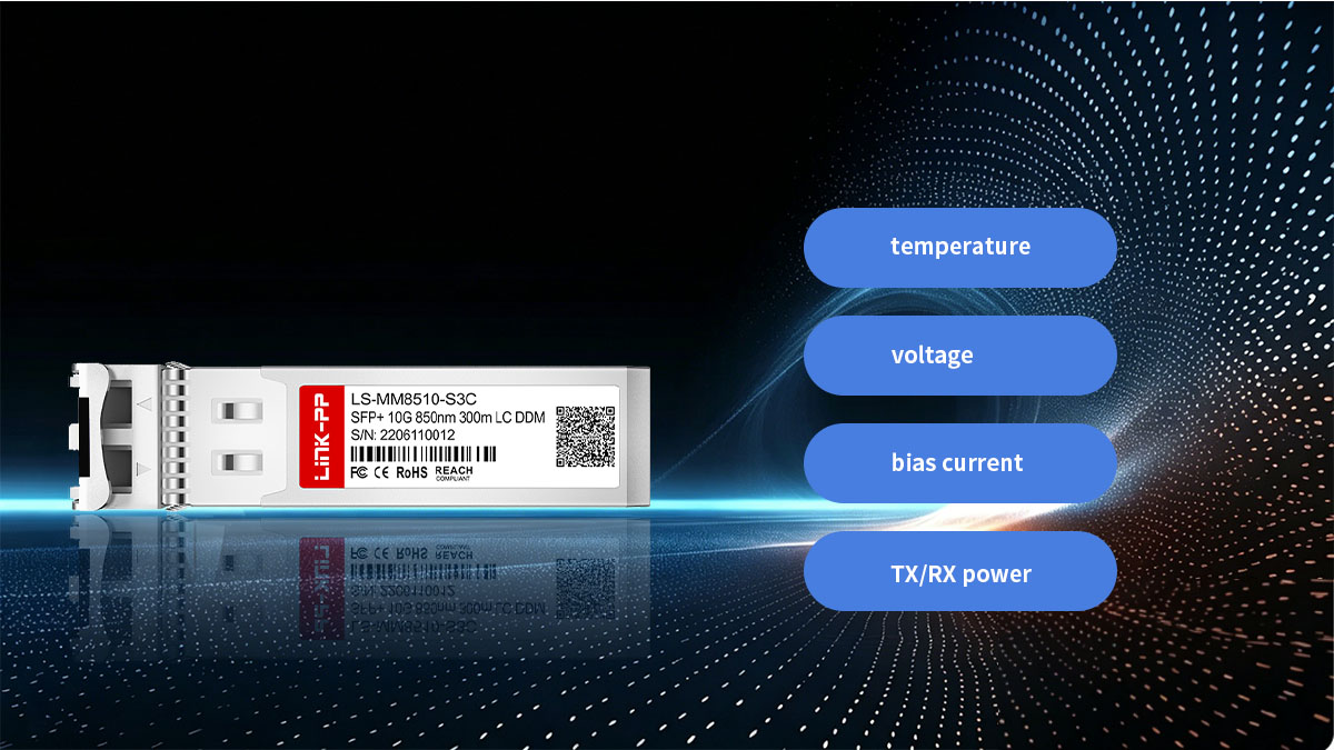 Digital Diagnostics Monitoring (DDM) Features