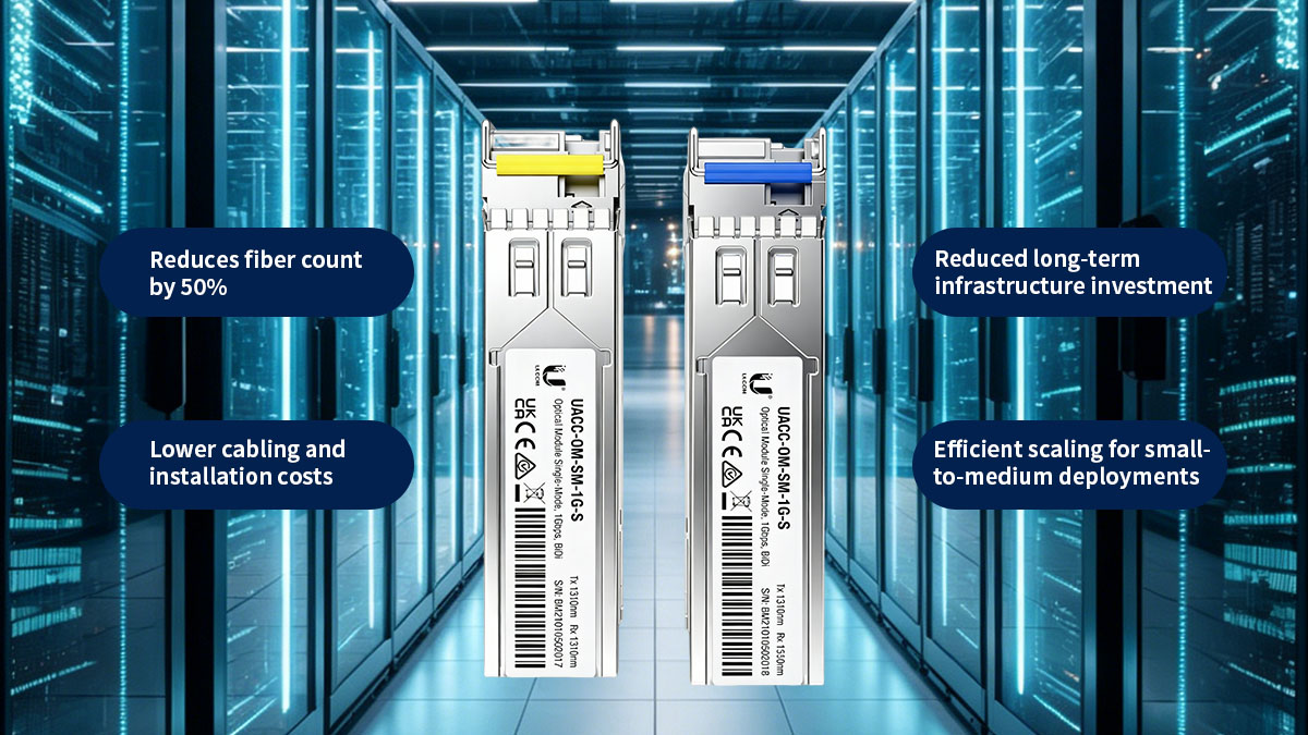Principaux avantages de l'UACC-OM-SM-1G-S-2