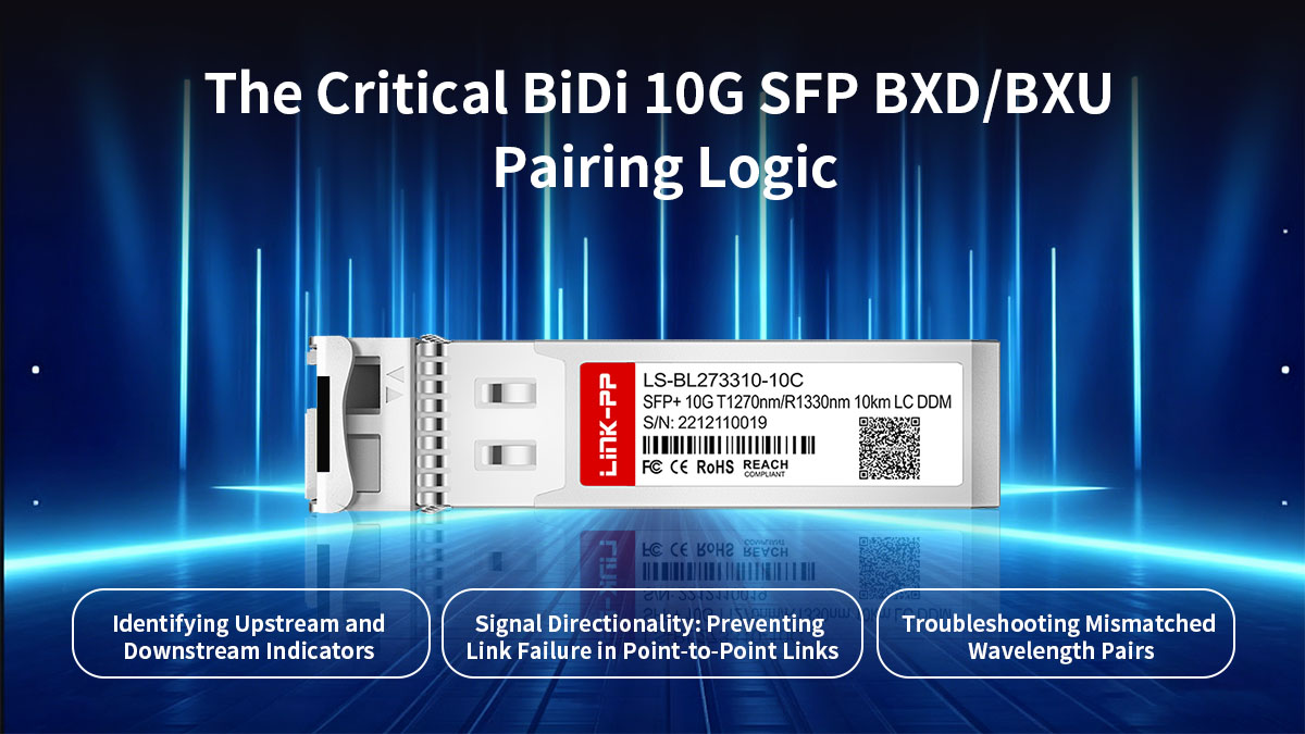 Lógica de emparelhamento crítica BiDi 10G SFP BXD-BXU