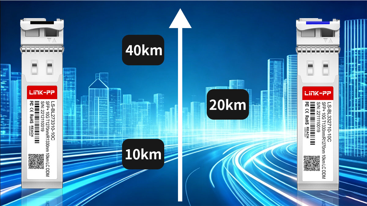 Análise de distância e orçamento de potência para links SFP BiDi 10G